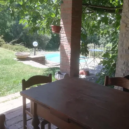 Apartamento Il Casale Morello, Vacanze Al Tezio Maestrello