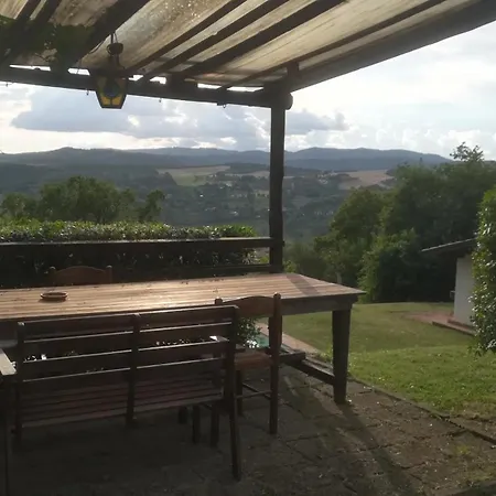 Appartamento Il Casale Morello, Vacanze Al Tezio Maestrello